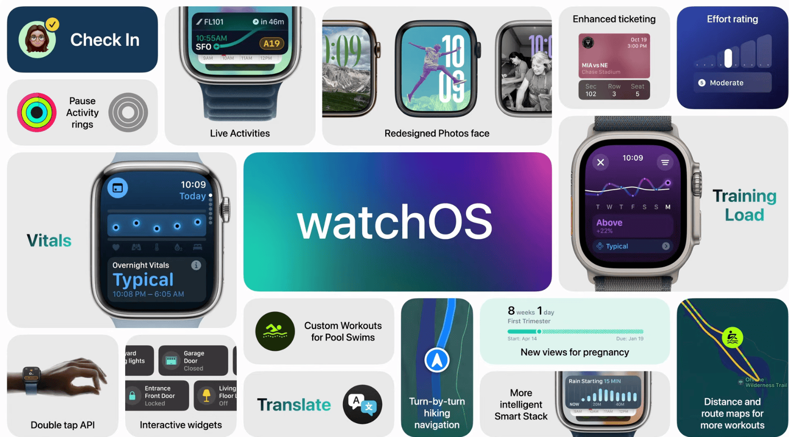 Watch OS 11